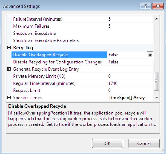 Recycling parameters